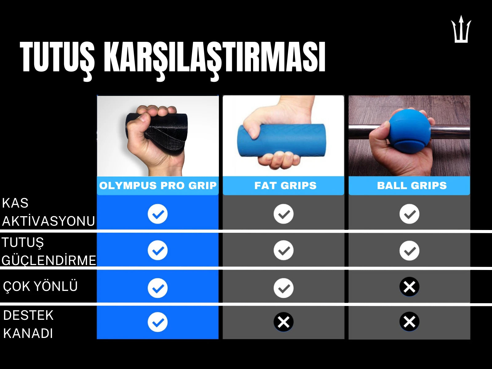 Olympus Pro Grip Antrenman Tutuş Ekipmanı
